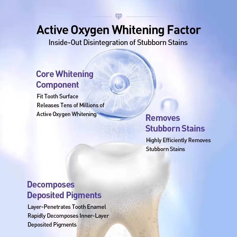 Crest 3D Whitestrips Luxe — Professional Teeth Whitening