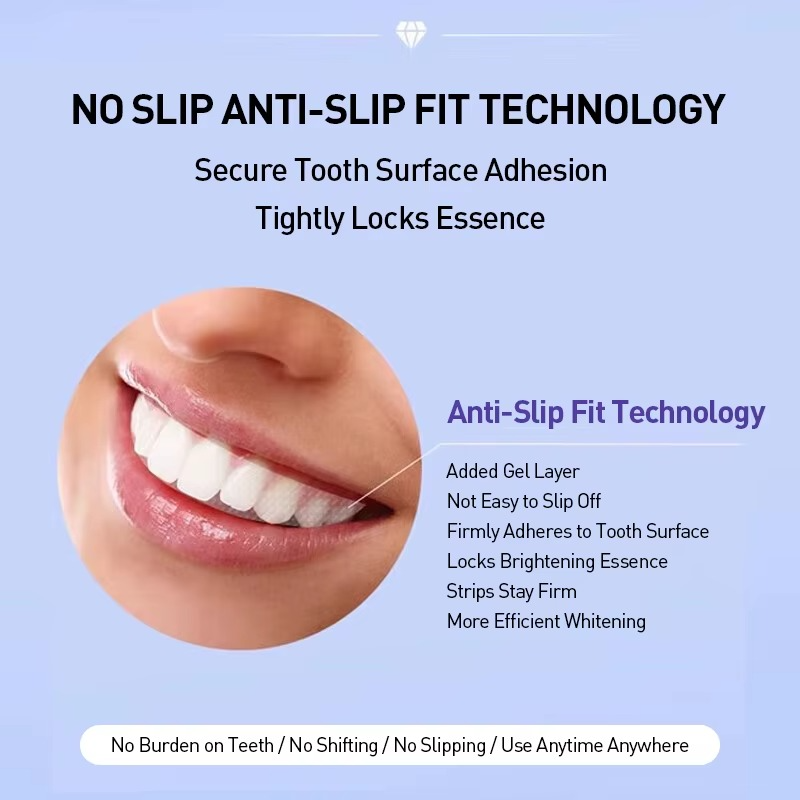 Crest 3D Whitestrips Luxe — Professional Teeth Whitening