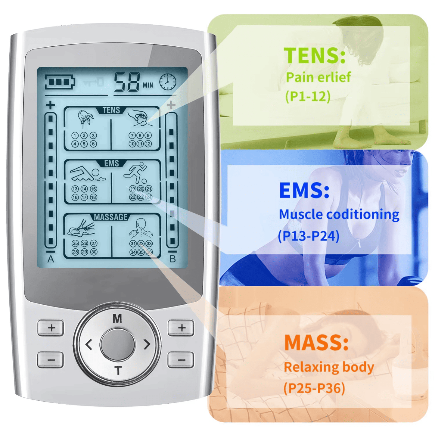 Premium TENS Machine