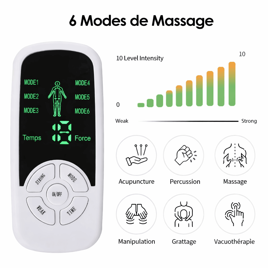 TENS Machine